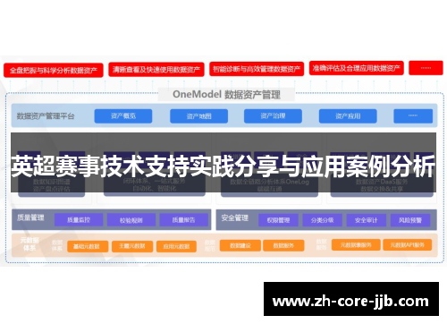 英超赛事技术支持实践分享与应用案例分析