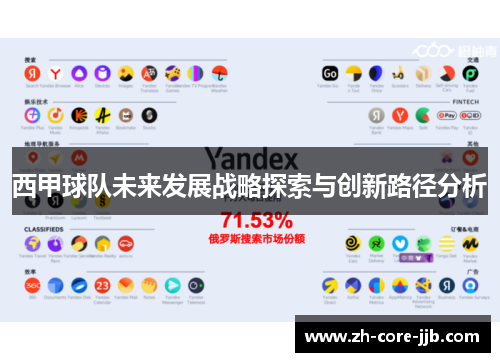 西甲球队未来发展战略探索与创新路径分析