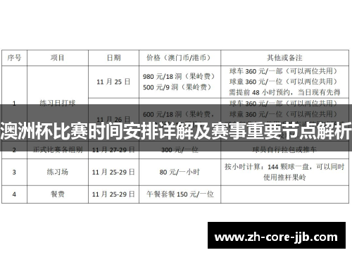 澳洲杯比赛时间安排详解及赛事重要节点解析