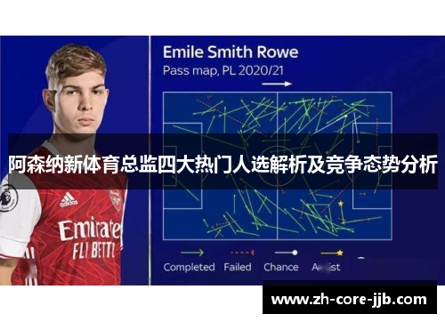 阿森纳新体育总监四大热门人选解析及竞争态势分析