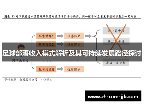 足球部落收入模式解析及其可持续发展路径探讨
