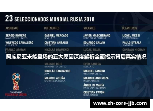 阿库尼亚未能登场的五大原因深度解析全面揭示背后真实情况 阿库尼亚未能登场的五大原因深度解析全面揭示背后真实情况